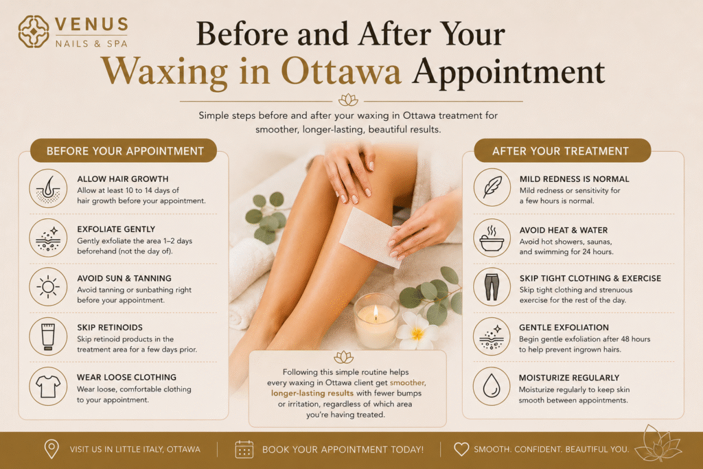 Waxing In Ottawa and Preston
